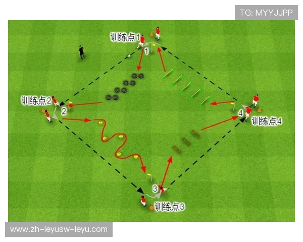足球训练中的灵活性与敏捷性提升
